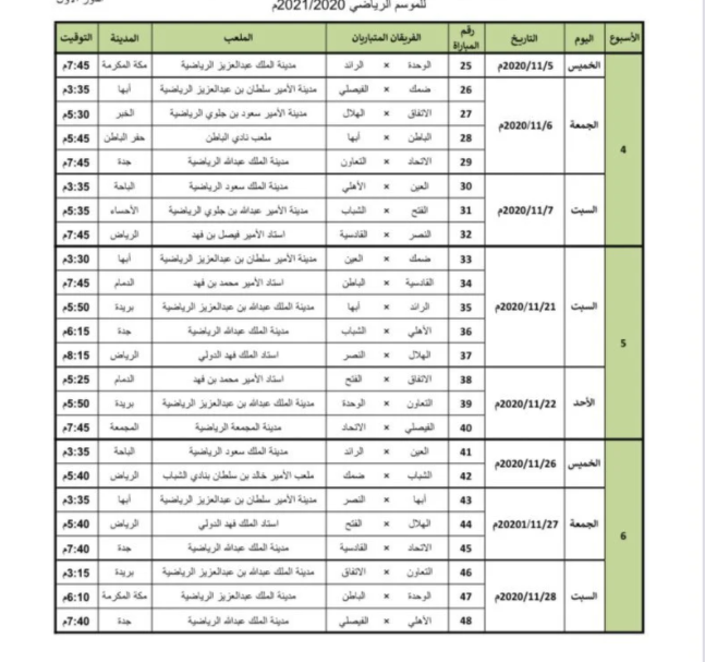 جدول الجولات الرابعة والخامسة والسادسة الدوري السعودي موسم 2020/2021
