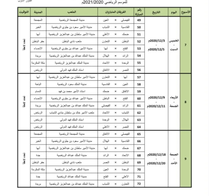 جدول الجولات الثالثة عشر والرابعة عشر والخامسة عشر الدوري السعودي موسم