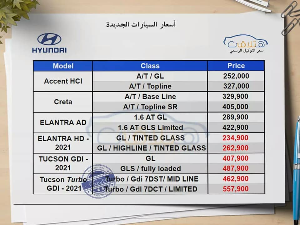 قائمة أسعار السيارات الجديدة في مصر جميع الموديلات والماركات العالمية