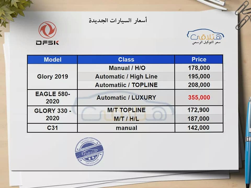 قائمة أسعار السيارات الجديدة في مصر جميع الموديلات والماركات العالمية