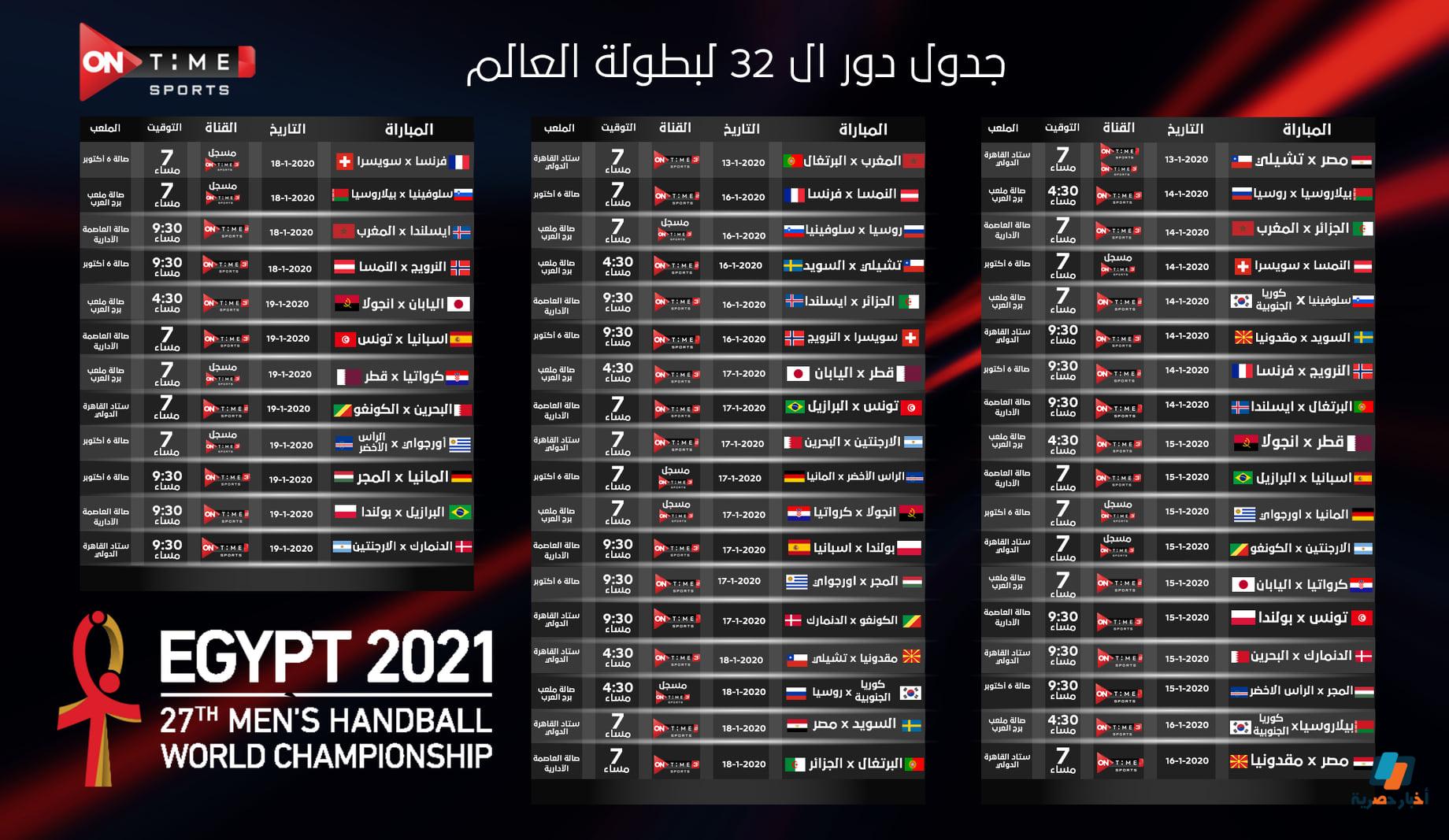 جدول مواعيد مباريات كأس العالم لكرة اليد 2021 مونديال مصر جدول مباريات كأس العالم