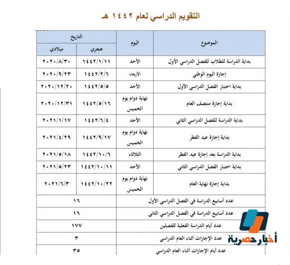 التقويم الدراسي ١٤٤٣ السعودية