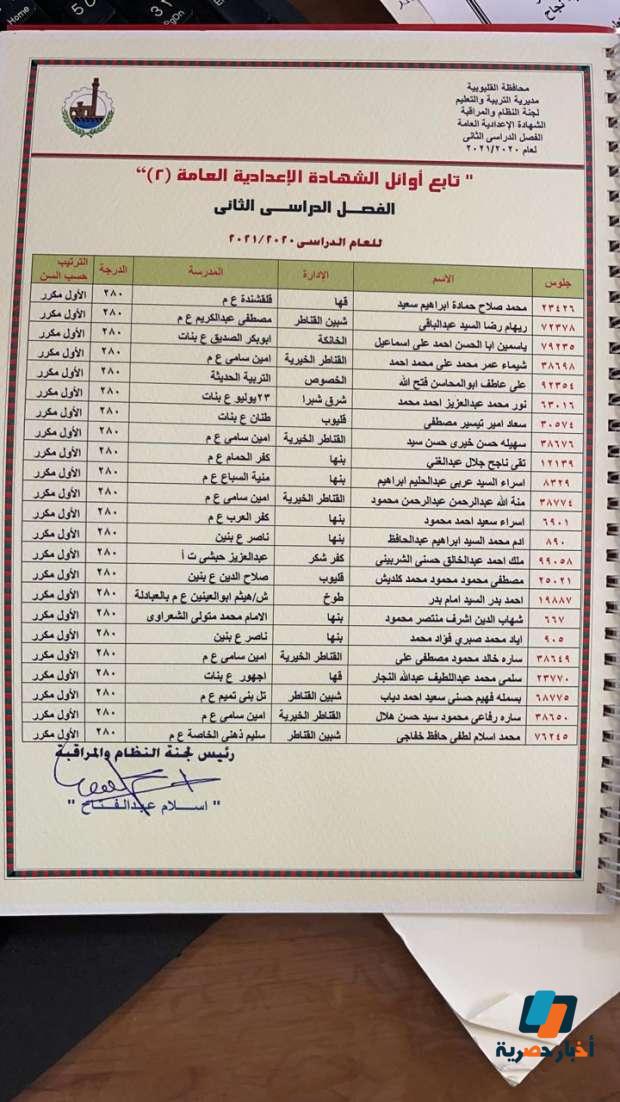 أسماء أوائل الإعدادية العامة الفصل الدراسي الثاني 2021 محافظة القليوبية