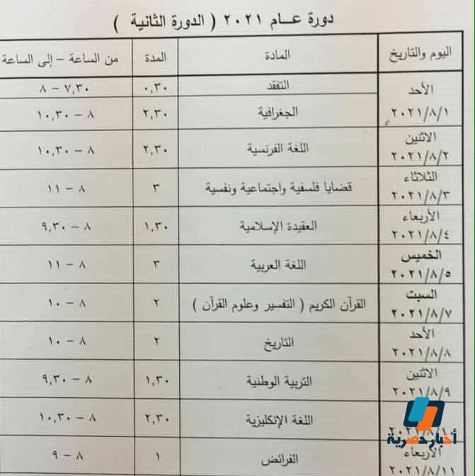 7sry امتحانات البكالوريا سوريا الدورة الثانية