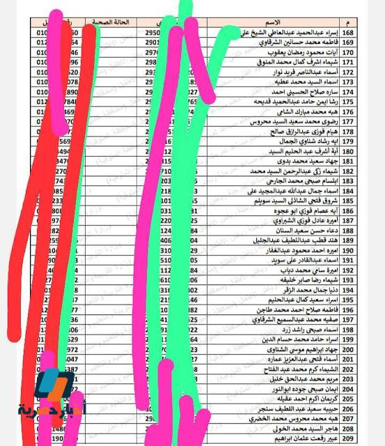 بالأسماء كشوف المقبولين في مسابقة 30 ألف معلم