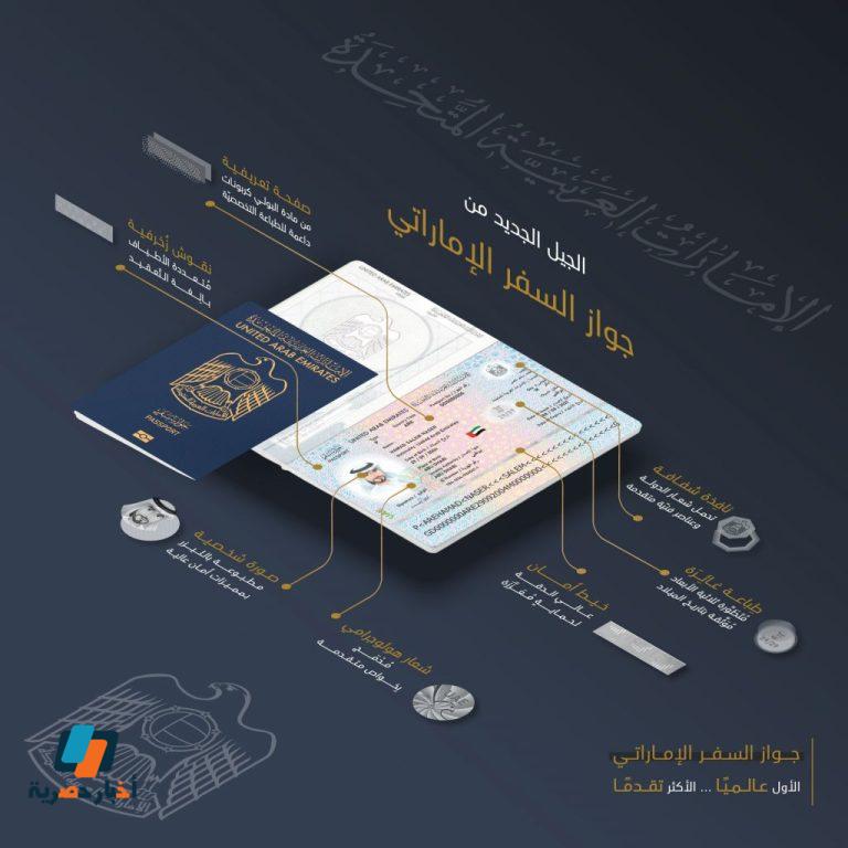 شكل جواز السفر الاماراتي الجديد