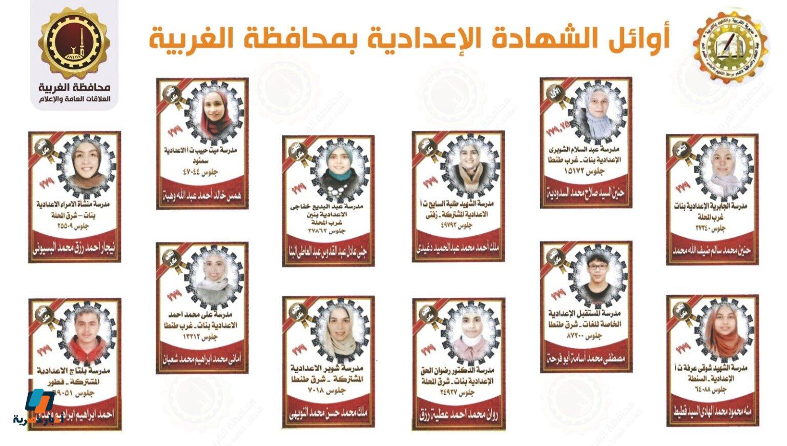 أسماء أوائل الشهادة الإعدادية في محافظة الغربية