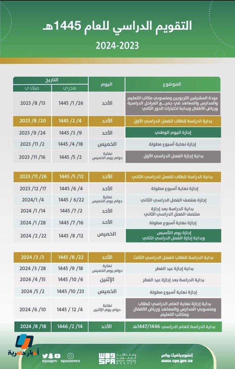 متى يبدأ الترم الثالث 1445 وزارة التعليم السعودية بعد التعديل